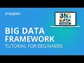 Big Data Framework Big Data Hadoop Tutorial For Beginners Big Data Hadoop Training Simplilearn