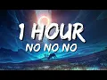 Download Lagu TheFatRat - No No No   - 1 hour.