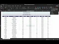 TASK 1 of Business Analytics Tasks - TechnoHacks Internship