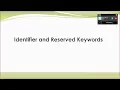 Java Identifier and Reserved Keywords