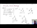 Top Down Parser and its Types Brute Force Parsing - Compiler Design by Rajesh Kushwaha