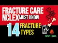 Fracture Care NCLEX Review Types of Fractures Red Flags Nursing Practice Questions