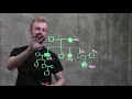 Pedigree Analysis