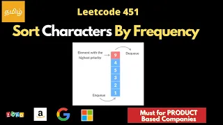 Idhu Therinja 100 Problem Therinja Maari Sort characters by frequency leetcode interview tamil