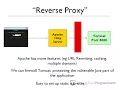 DevOps Course Extract - Cloud Deployment with AWS