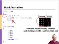 Understanding Static Stack and Heap Memory Regions Examples in C