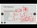 PHP Operators Arithmetic Operators Full PHP Course part 11 in Hindi