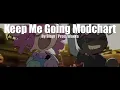 Keep Me Going Modchart Wild Engine