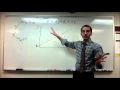 In-Depth Simple Linear Regression Ch 1 EPSY 5262