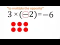 How to Multiply Integers Using Visuals