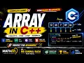 Array in C Tutorial Lecture 1 Complete Beginner Guide Syntax Rules Coding Mat il