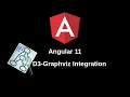 How to integrate d3-graphviz in angular How to use d3-graphviz in angular 2