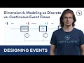 Terminating vs Non-Terminating Entities Events and Event Streaming