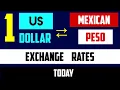 Today Us Dollar to Mexican Peso Foreign Currency Exchange Rates 22 July 2024