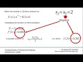 Numerical Analysis Bracketing Methods 03 Bisection Example