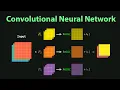 CNN Explained Visually Padding Stride Pooling Receptive Fields Dilation Layer Architecture