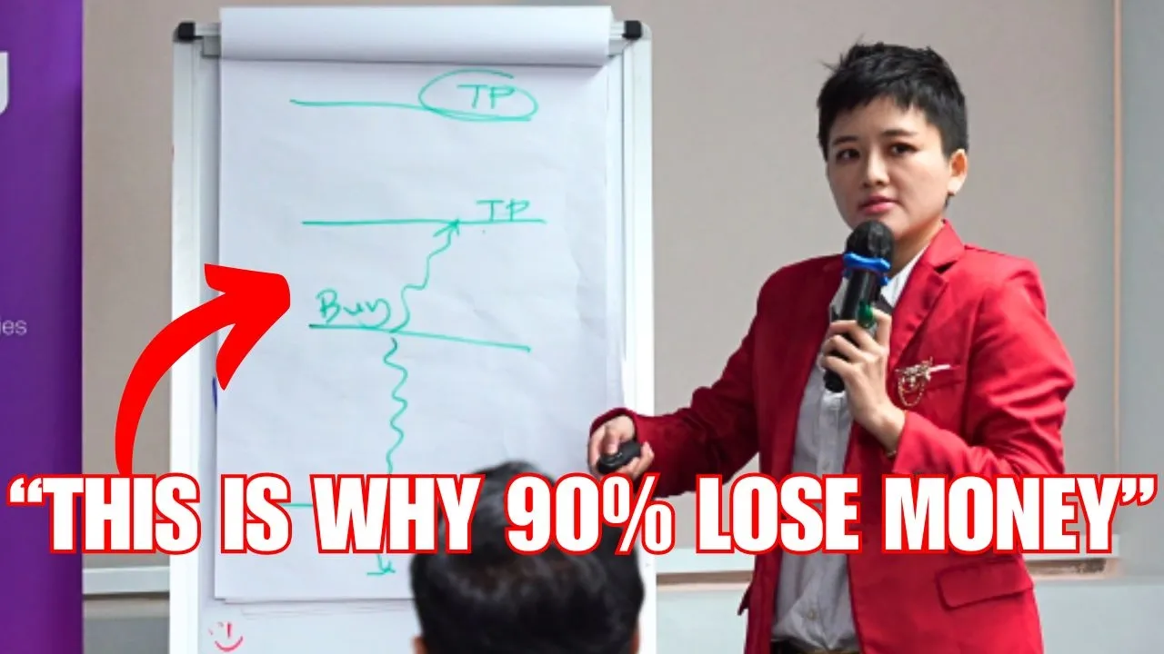 Outline Video Trading Psychology | Why Being NORMAL Won’t Make You Money!