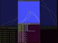 TurtleBot Simulation PID Controller