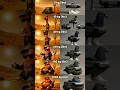 Download Lagu Gangster Footera \u0026 Piccione Macchina Weight Evolution | Italian Brainrot