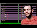 What Are Python Regular Expressions Useful For - 3 Example Scripts From Scratch