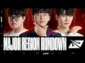 LPL TEAMS AT WORLDS 2023 BROKEN DOWN IN 10 MINUTES - MAJOR REGION RUNDOWN