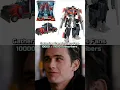 Download Lagu Ranking Transformers 2007 toy's #transformers #shorts