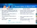 Block cipher vs Stream cipher