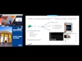 Coding 101 Introduction to REST APIs