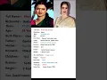 Download Lagu Rekha Biography #shortvideo