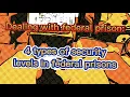 Dealing with federal prison Security levels in prison medium low prison camp