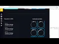 Make a Responsive Portfolio Website JS HTML CSS Animated Skills bar Part 2