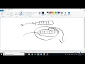 Session-17-Core Java - ArraysContinued and TwoDArrays