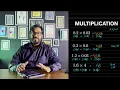 DECIMAL MULTIPLICATION FOR DUMMIES