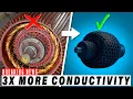 Download Lagu New Electric Motor Runs Without Metal Coils – This will Change the Entire EV Industry!