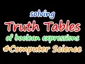 Truth Table - Part 1 Truth Table of Boolean Expressions