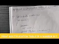 Program 13 Print multiplication table of a number in C Basic c programs