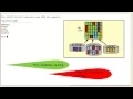 Full DB In-Memory Caching