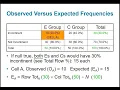 Module 4 Parametric Statistical Inference - Lesson 1