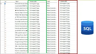 SQL Server Tutorial Replace Part of a String Using REPLACE Function