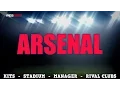 PES2016 - Arsenal Edit Mode Tutorial