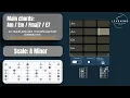 🎸 Gary Moore Style Slow Blues Backing Track in A Minor |  Make Your Guitar Cry