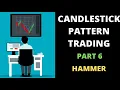 Candlestick Pattern Trading Part 6 Hammer by MRHelpEducation Support