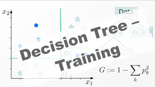 How to Make a Decision Tree - Mathematical Theory of Training with Gini Impurity Lecture 4 2
