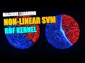 Non Linear SVM - Solved Example on Radial Basis Function RBF