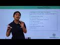JUnit - Test Result Class