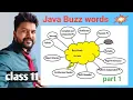 Java new Batch - Class 11