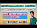 serial communication serial port opration in 8051 microcontroller Up polytechnic EE Engg 3year