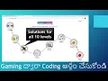 3 Googles Blockly Games - Bird Game Full Solution Understanding coding concepts through games
