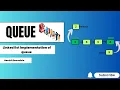 Linked List implementation of Queue Queue DSA harshitdevsainia