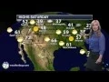 Friday Weather Outlook